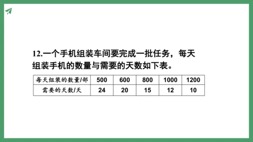 新人教版数学六年级下册4.2.3  练习九课件