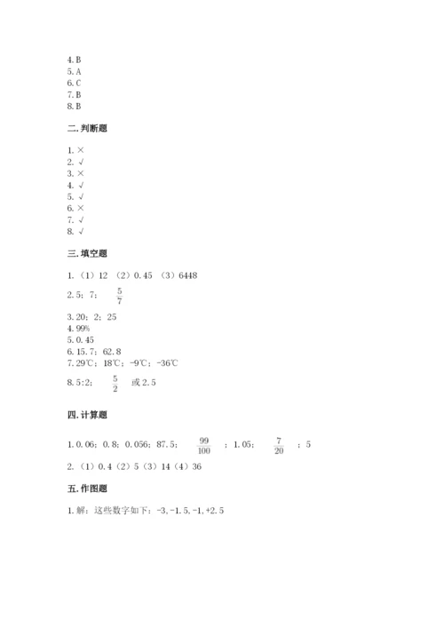 小升初数学期末测试卷附参考答案（考试直接用）.docx
