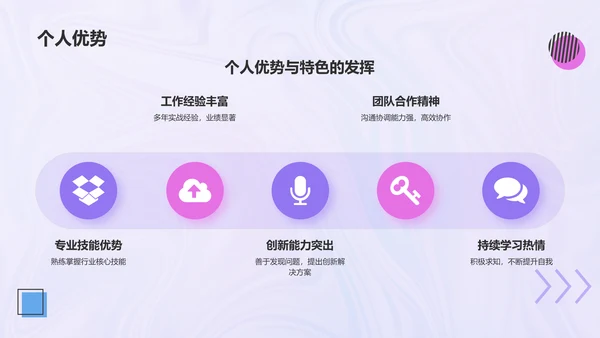 紫色酸性风个人简介PPT模板