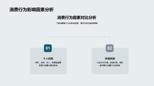 立秋营销新探索