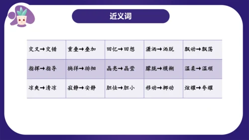 统编版四年级语文下学期期中核心考点集训第三单元（复习课件）