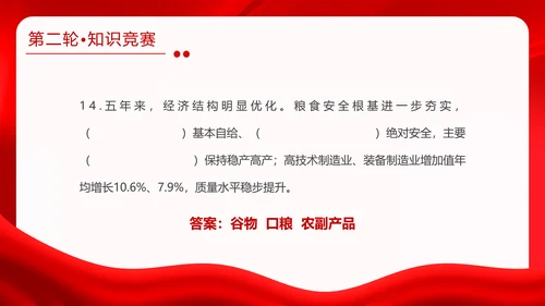 红金大气全国两会知识竞赛全国两会应知应会主题PPT模板