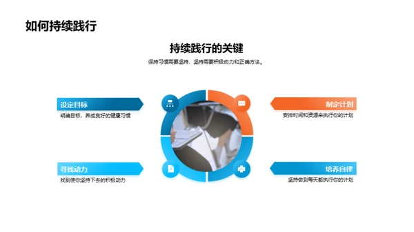 孩童成长的健康密码