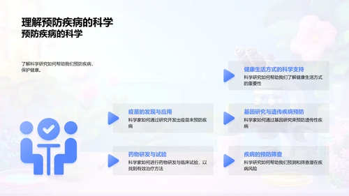 科学探究实践PPT模板