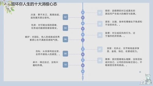 工作心态职业教育培训PPT课件