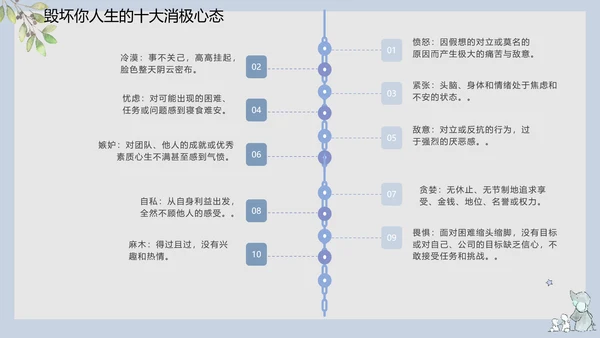 工作心态职业教育培训PPT课件