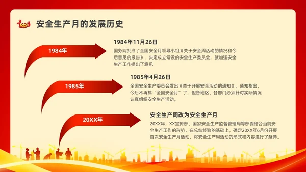 红色水彩简约安全生产月安全宣传PPT