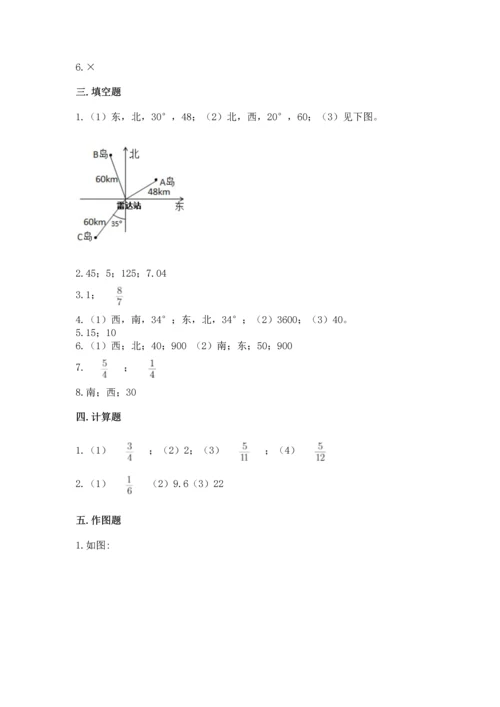 人教版六年级上册数学期中测试卷往年题考.docx