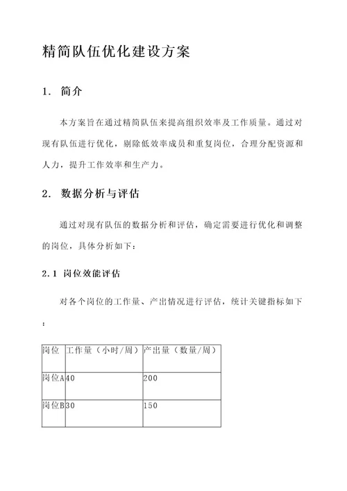 精简队伍优化建设方案