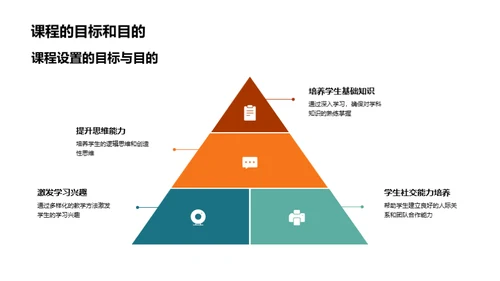 三年级成长共筑