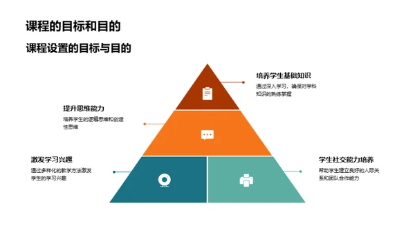 三年级成长共筑