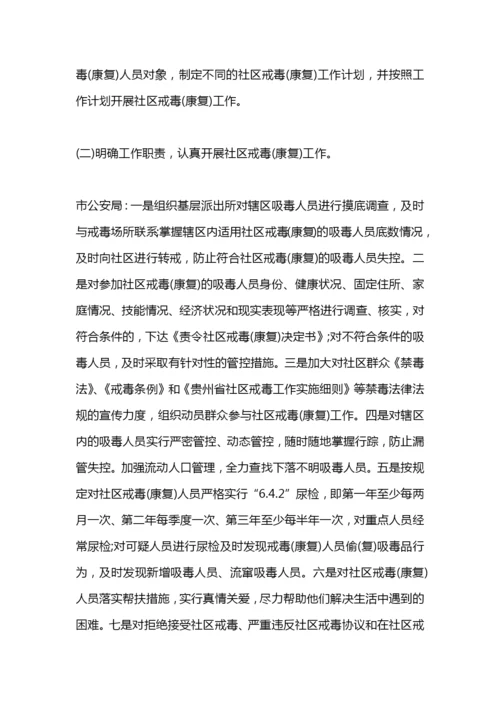 泷水塘社区戒毒康复工作计划.docx