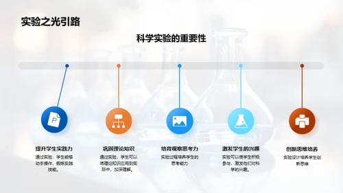 科学实验的探索