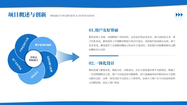 蓝色商务风医疗通用创新商业计划书模板