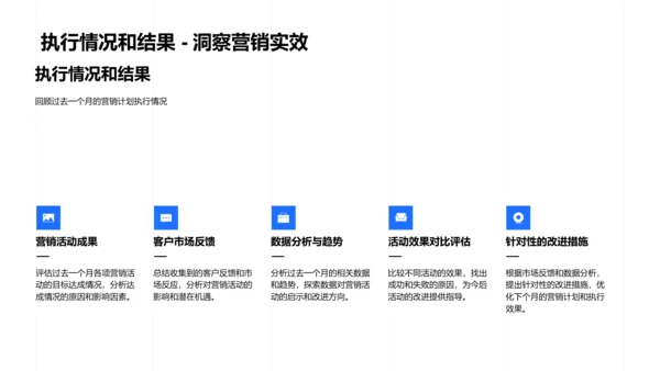 月度营销总结报告