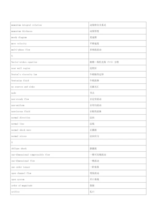 工程流体力学中英翻译.docx