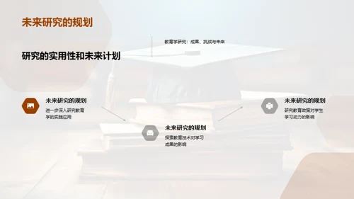 教育学研究之路