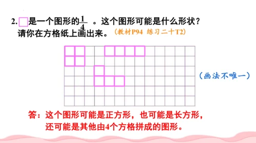 人教版三年级数学上册《分数的初步认识》教学课件(共18张PPT)