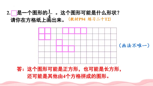 人教版三年级数学上册《分数的初步认识》教学课件(共18张PPT)