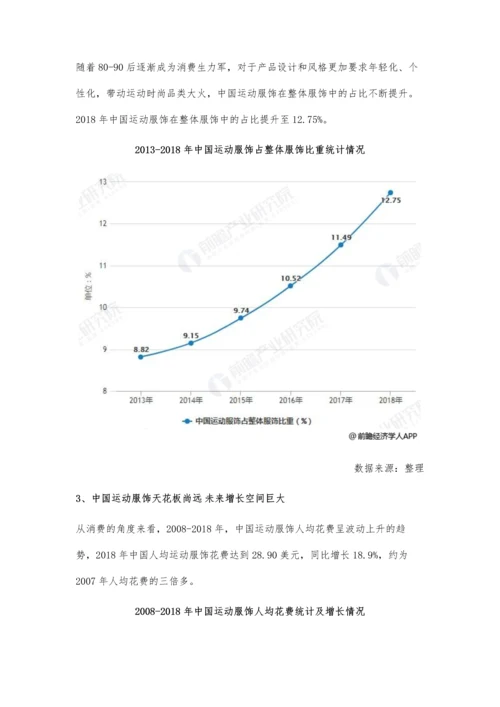 中国运动服饰行业市场分析市场规模增速持续提升-未来增长空间巨大.docx