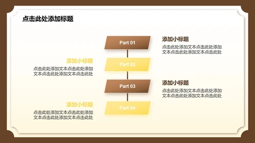 黄色中国风西安旅游攻略PPT模板