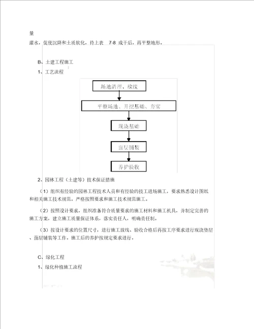 绿化工程施工方案