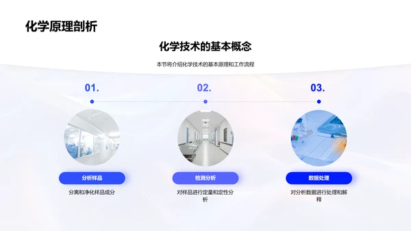 化学技术商务报告PPT模板