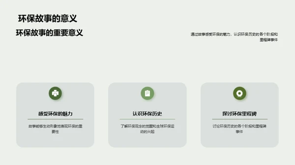 环保之路的故事诠释