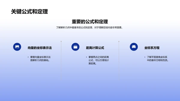 解析几何学习汇报PPT模板