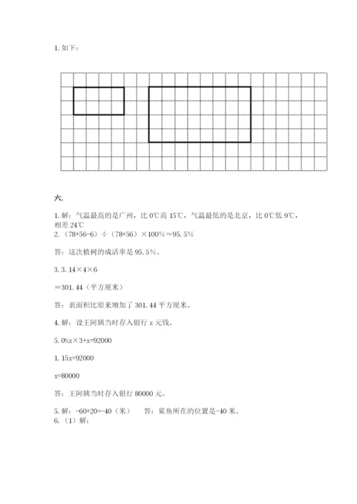 小学六年级下册数学摸底考试题及参考答案【基础题】.docx