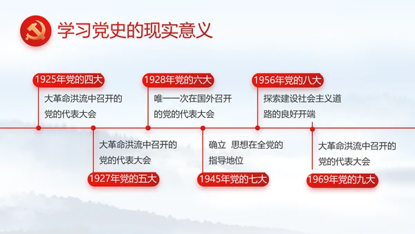 反腐倡廉党风廉政建设工作总结PPT