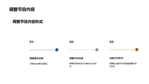 协作塑造星光之路