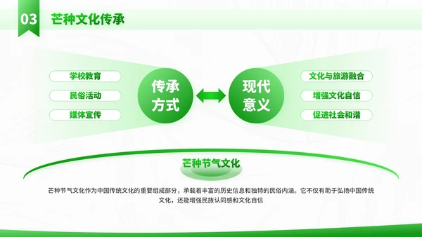 绿色插画风走进芒种节气知识与教学应用PPT模板