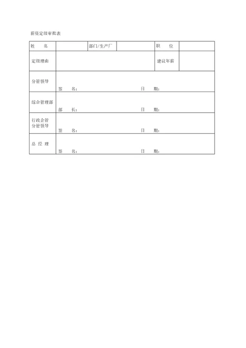 薪酬管理制度范本