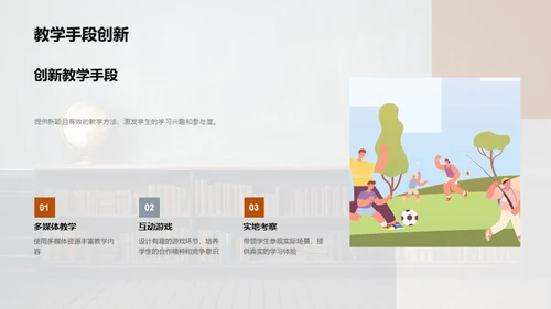 互动教学新视角