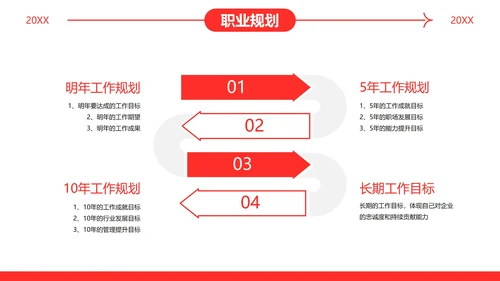 商务通用向上年终工作总结PPT模板