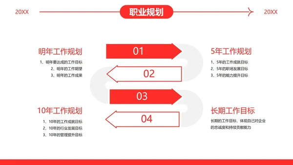 商务通用向上年终工作总结PPT模板