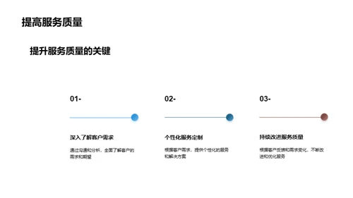 银行服务升级之道