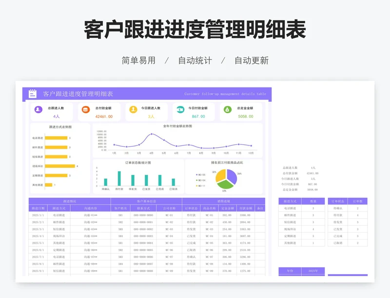 客户跟进进度管理明细表