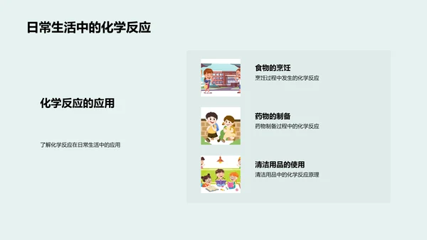 化学反应知识讲解PPT模板