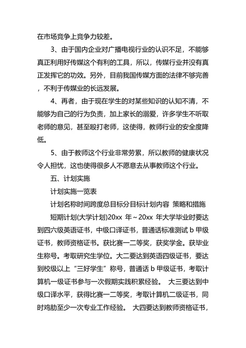 个人职业生涯规划优秀范文