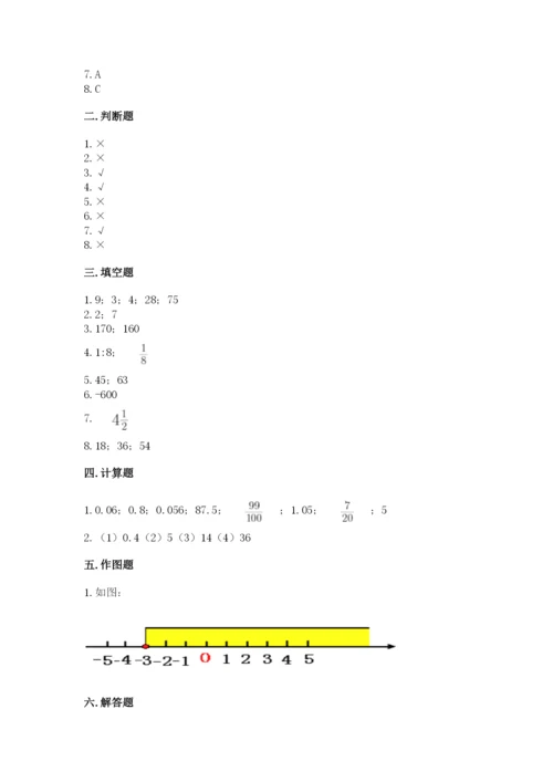 六年级下册数学期末测试卷【考点梳理】.docx