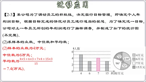 第二十章 数据的分析 章节复习【2024春人教八下数学同步优质课件】（共32张PPT）