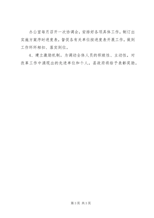 职高改革课题实施方案.docx