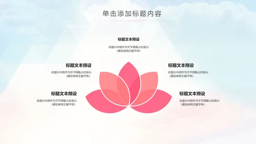 关爱女性乳腺健康女性健康PPT模板