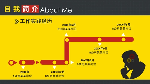 欧美时尚创意个人简历求职竞聘PPT模板
