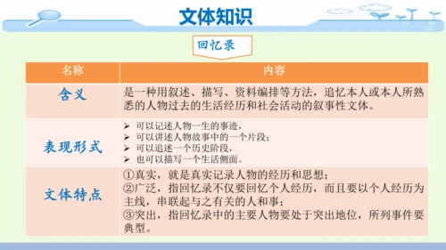 14《回忆我的母亲》-七年级语文上册同步优质课件（统编版）