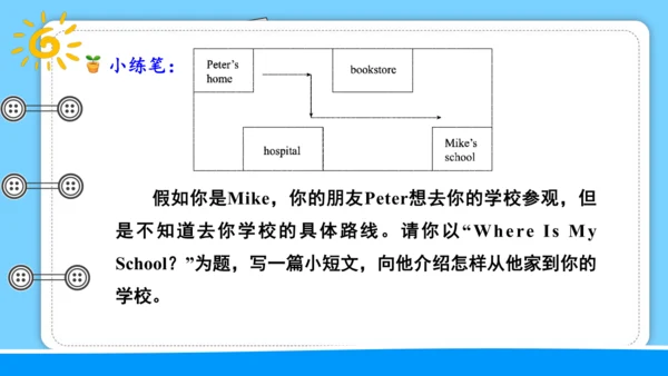 Unit 1 How can I get there 复习课件（词组+句型+语法+语音+写作指导）