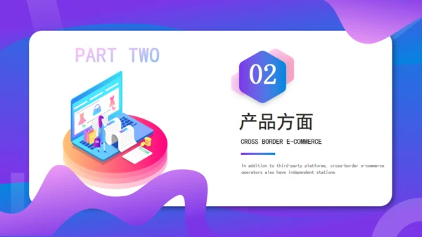 跨境电商运营通用PPT模板