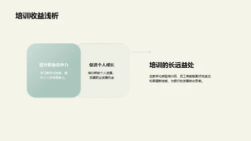 探索数字化银行转型